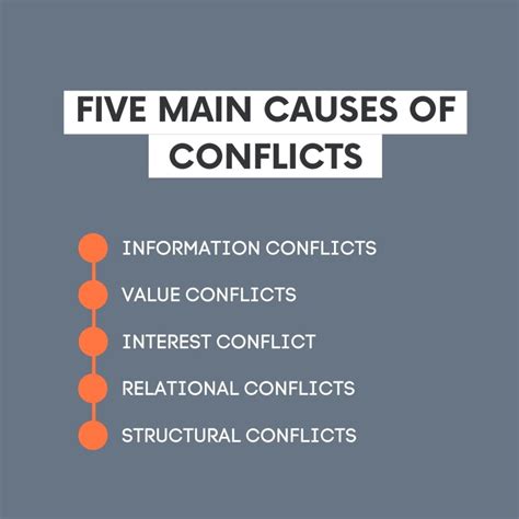 what is the main conflict.